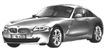 BMW E86 P0923 Fault Code