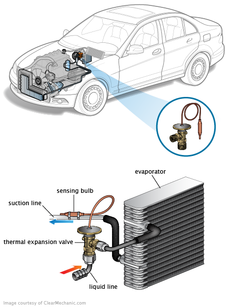 See P0923 repair manual